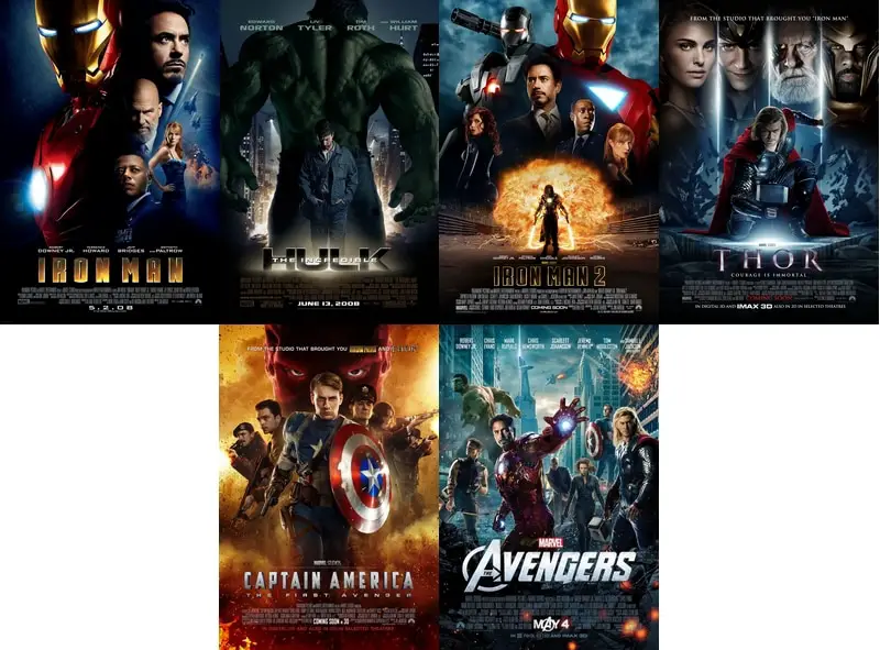 Marvel Cinematic Universe in Release Order - Phase 1