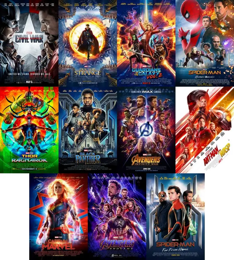Marvel Cinematic Universe in Release Order - Phase 3