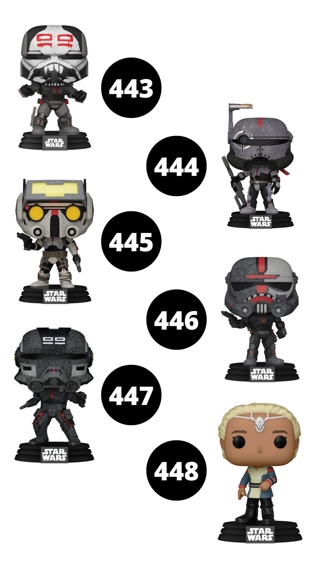 The Bad Batch Funko Pop Checklist – Figures without boxes